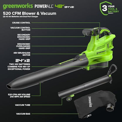 Greenworks 48V cordless brushless leaf blower and vacuum, 520 CFM 240 MPH, includes 2 batteries and dual charger