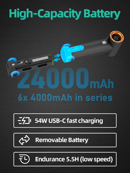 Kica JetFan Max turbo blower, cordless 205 MPH leaf blower, strong airflow for car, patio and lawn cleaning