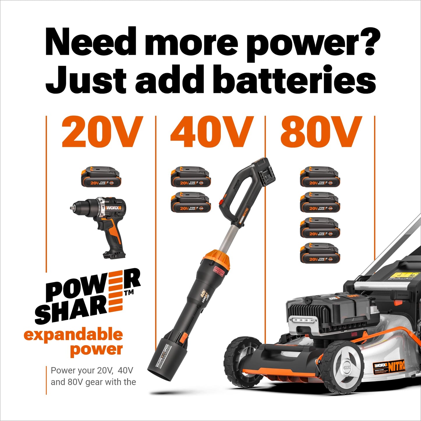 WORX cordless 3 in 1 blower, vacuum and mulcher, brushless motor, 2 speed control, includes batteries and charger
